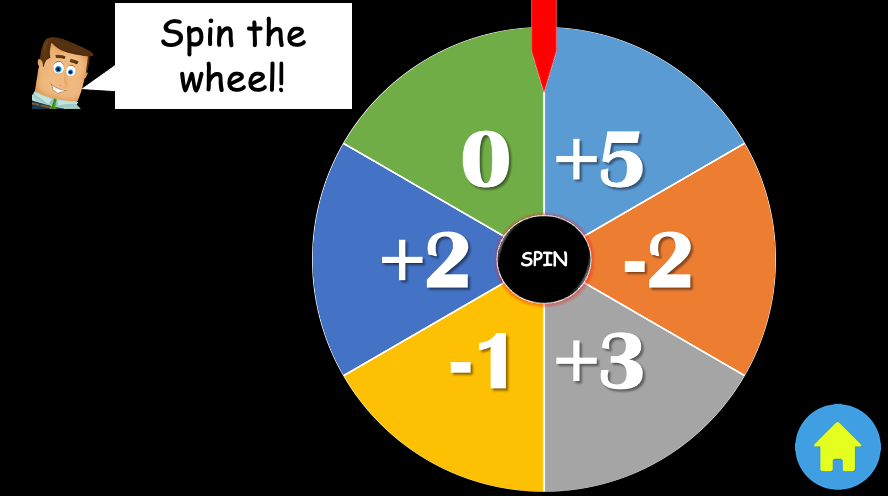 Grade 1 - Semester 1 - Week 02 - Greetings - What is your name? - ESL PowerPoint Lesson