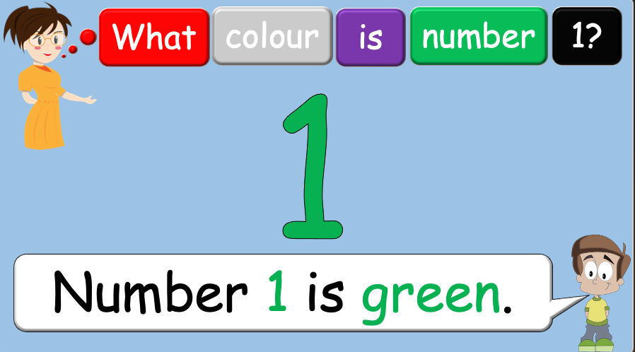 Grade 1 - Semester 1 - Week 04 - Colours - ESL PowerPoint Lesson