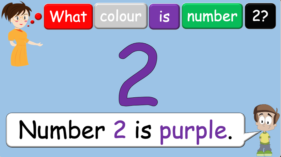 Grade 1 - Semester 1 - Week 04 - Colours - ESL PowerPoint Lesson