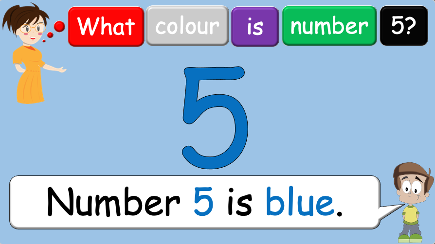 Grade 1 - Semester 1 - Week 04 - Colours - ESL PowerPoint Lesson