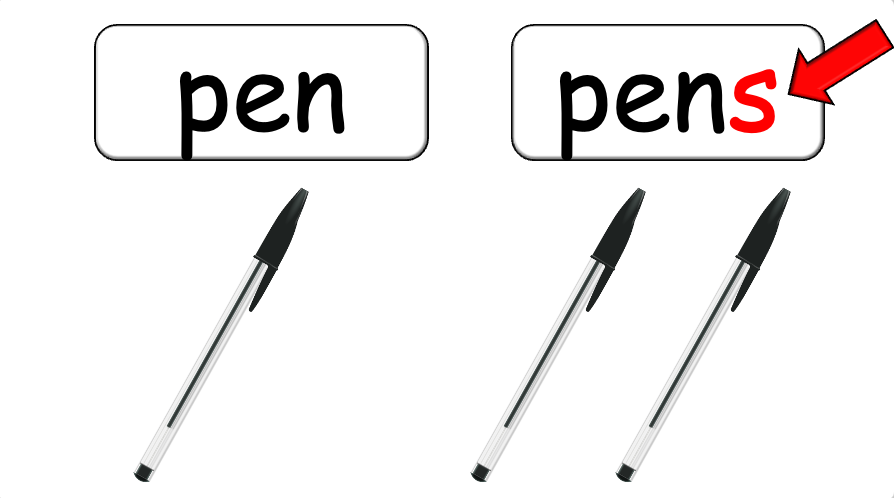 Grade 1 - Semester 1 - Week 05 - Classroom Objects - ESL PowerPoint Lesson