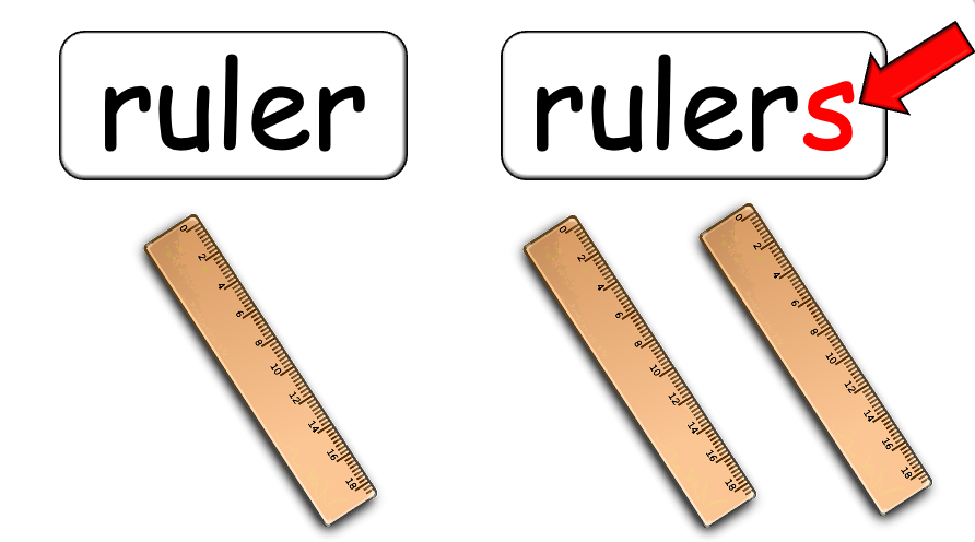 Grade 1 - Semester 1 - Week 05 - Classroom Objects - ESL PowerPoint Lesson