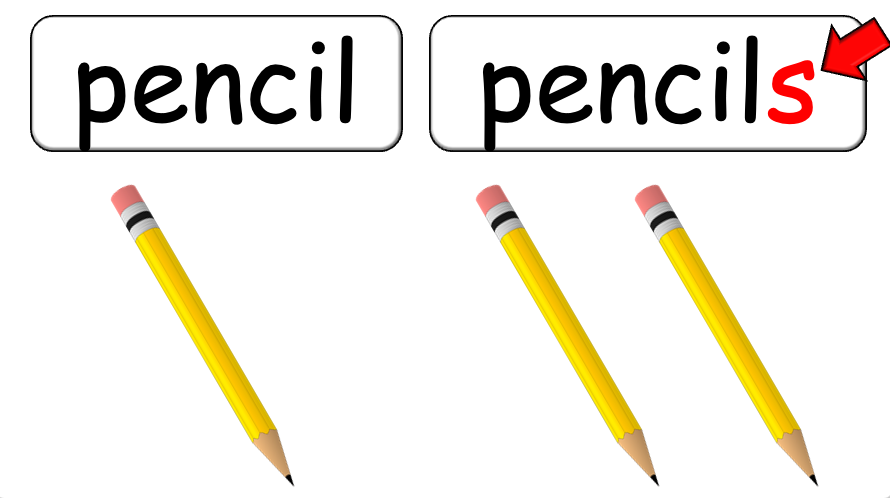 Grade 1 - Semester 1 - Week 05 - Classroom Objects - ESL PowerPoint Lesson