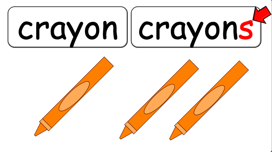 Grade 1 - Semester 1 - Week 05 - Classroom Objects - ESL PowerPoint Lesson