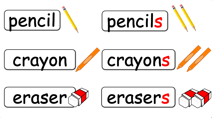 Grade 1 - Semester 1 - Week 05 - Classroom Objects - ESL PowerPoint Lesson