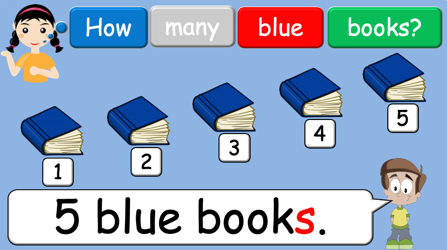 Grade 1 - Semester 1 - Week 05 - Classroom Objects - ESL PowerPoint Lesson