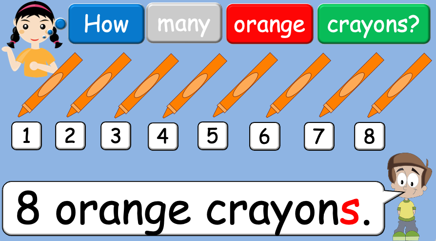 Grade 1 - Semester 1 - Week 05 - Classroom Objects - ESL PowerPoint Lesson