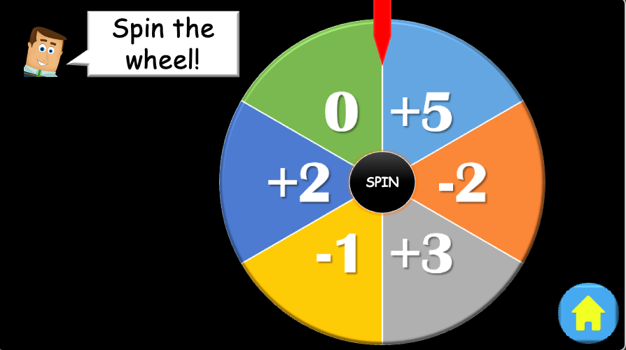 Grade 1 - Semester 1 - Week 05 - Classroom Objects - ESL PowerPoint Lesson