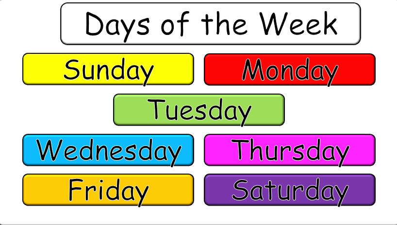 Grade 1 - Semester 1 - Week 06 - Favourite Toys - ESL PowerPoint Lesson