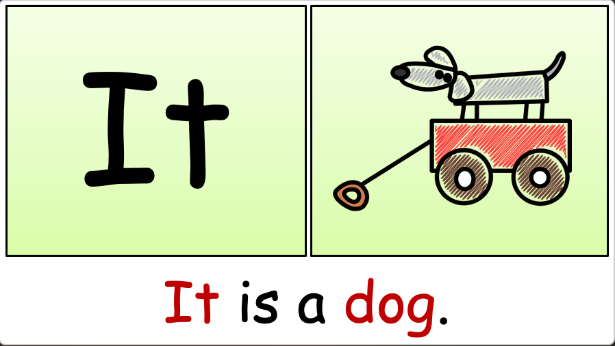 Grade 1 - Semester 1 - Week 08 - My Family 1 - ESL PowerPoint Lesson