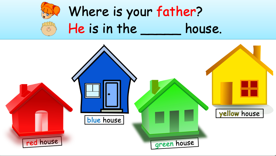 Grade 1 - Semester 1 - Week 08 - My Family 1 - ESL PowerPoint Lesson