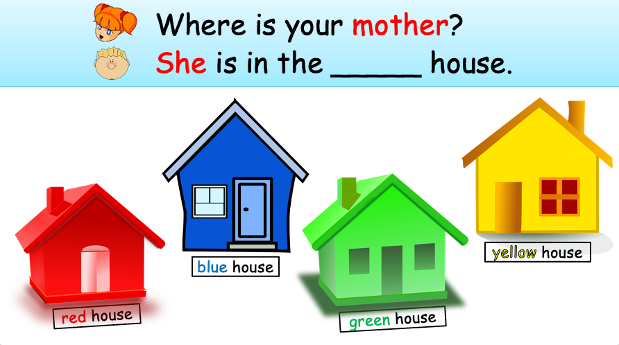 Grade 1 - Semester 1 - Week 08 - My Family 1 - ESL PowerPoint Lesson