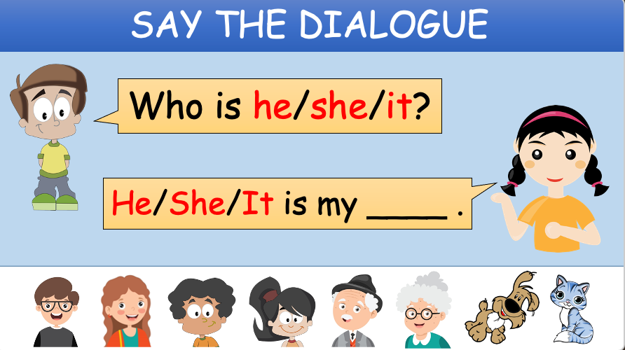 Grade 1 - Semester 1 - Week 08 - My Family 1 - ESL PowerPoint Lesson