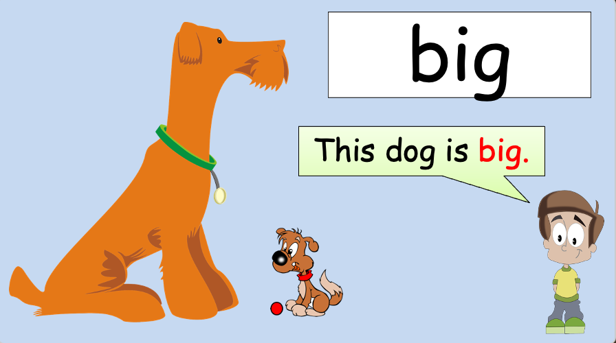 Grade 1 - Semester 1 - Week 11 - My Body 2 - ESL PowerPoint Lesson