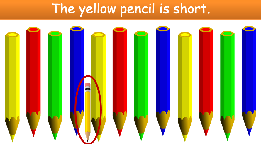 Grade 1 - Semester 1 - Week 11 - My Body 2 - ESL PowerPoint Lesson