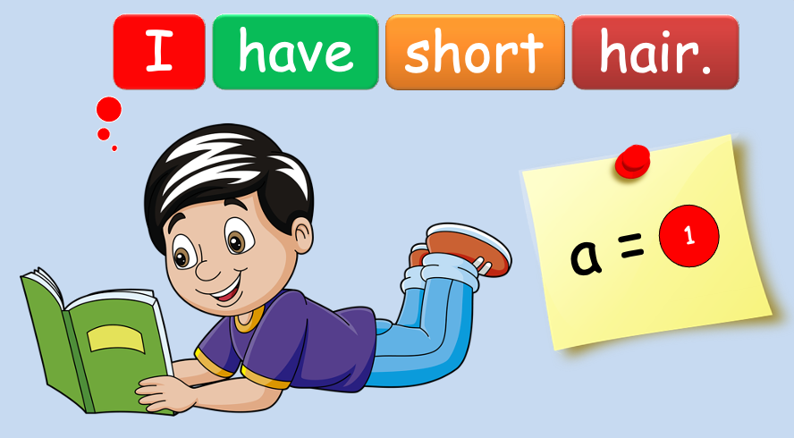 Grade 1 - Semester 1 - Week 11 - My Body 2 - ESL PowerPoint Lesson