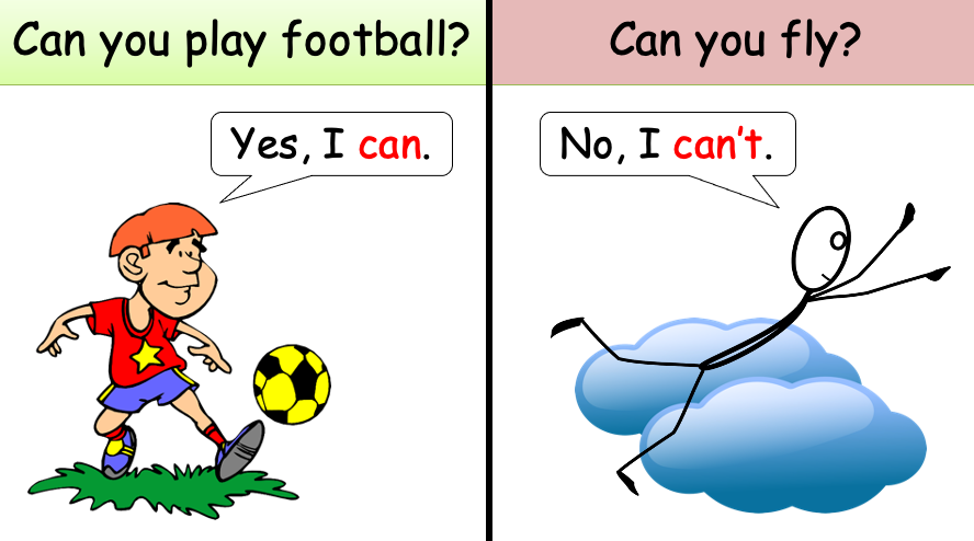 Grade 1 - Semester 1 - Week 13 - What can't you do? - ESL PowerPoint Lesson