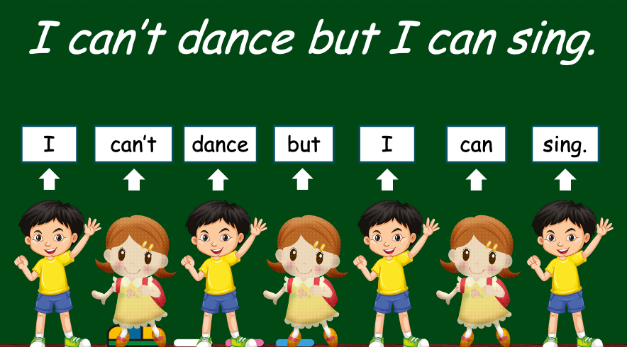 Grade 1 - Semester 1 - Week 13 - What can't you do? - ESL PowerPoint Lesson