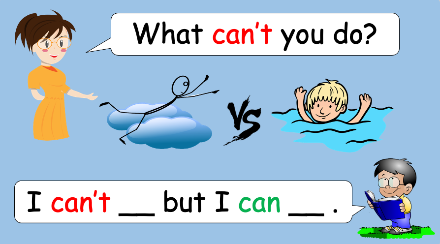 Grade 1 - Semester 1 - Week 14 - Food - ESL PowerPoint Lesson