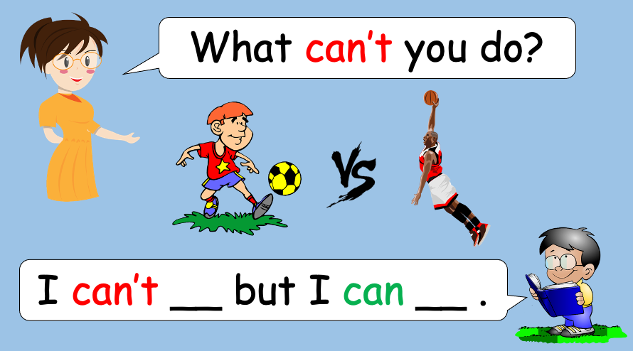 Grade 1 - Semester 1 - Week 14 - Food - ESL PowerPoint Lesson