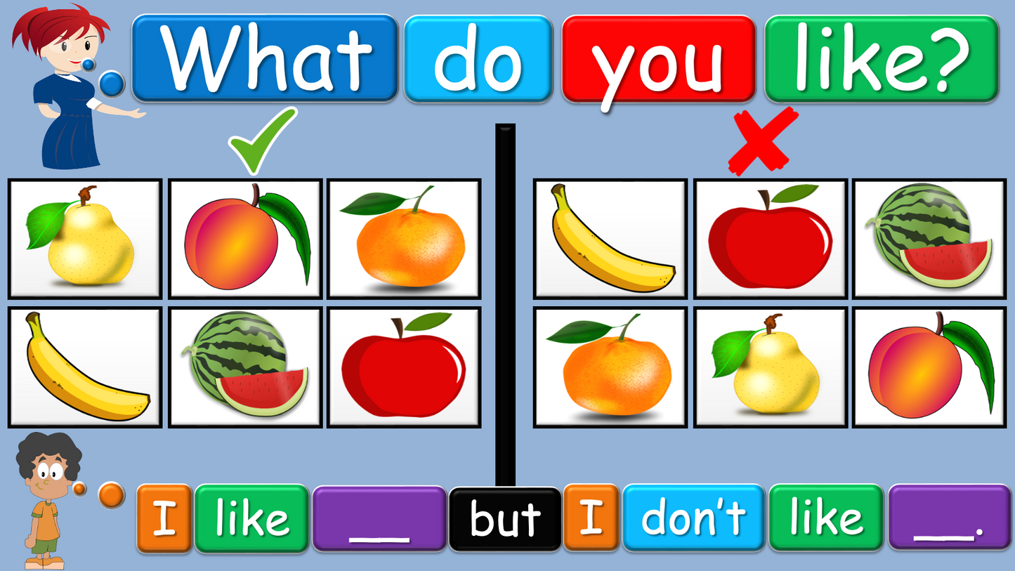 Grade 1 - Semester 1 - Week 14 - Food - ESL PowerPoint Lesson