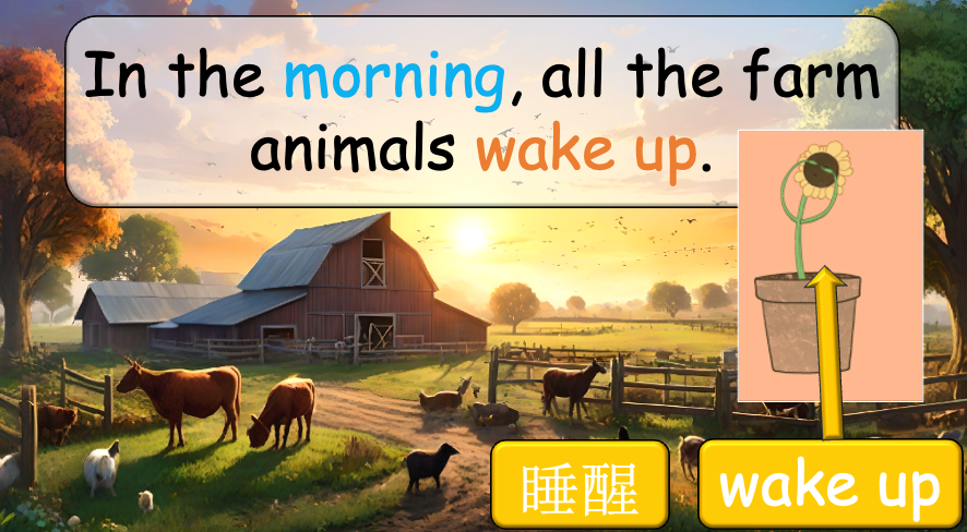 Grade 1-3 - ESL Lesson - On the Farm - Verbs - Third Person Singular - PowerPoint Lesson