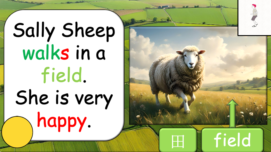 Grade 1-3 - ESL Lesson - On the Farm - Verbs - Third Person Singular - PowerPoint Lesson