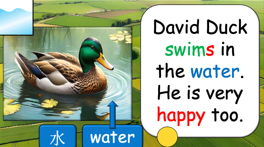 Grade 1-3 - ESL Lesson - On the Farm - Verbs - Third Person Singular - PowerPoint Lesson