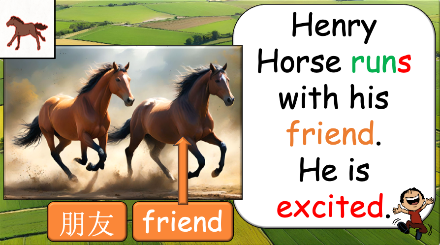 Grade 1-3 - ESL Lesson - On the Farm - Verbs - Third Person Singular - PowerPoint Lesson