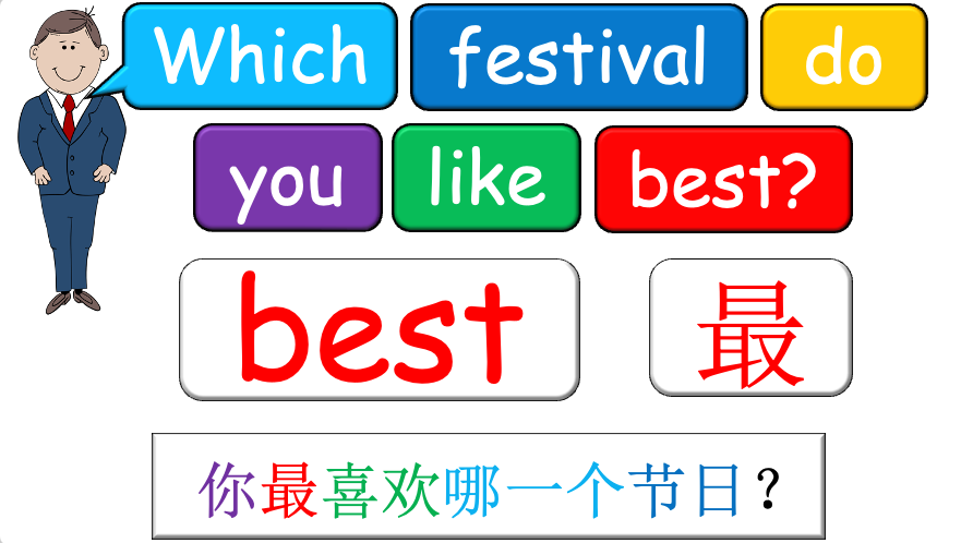 Grade 2-3 (or 1) - ESL Lesson - Festivals of the Year - Part 1 - PowerPoint Lesson