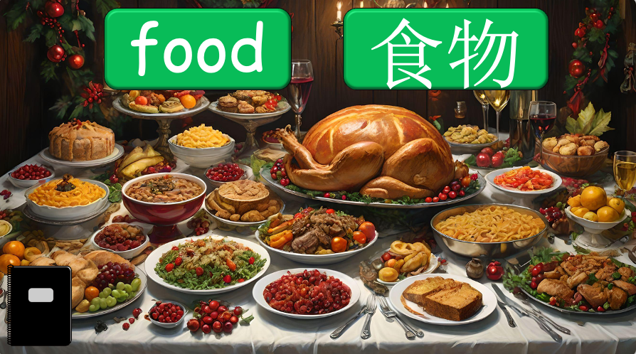 Grade 2-3 (or 1) - ESL Lesson - Festivals of the Year - Part 2 - Food - PowerPoint Lesson