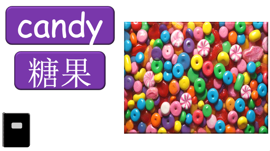 Grade 2-3 (or 1) - ESL Lesson - Festivals of the Year - Part 2 - Food - PowerPoint Lesson