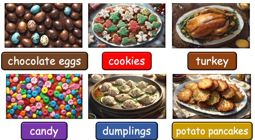 Grade 2-3 (or 1) - ESL Lesson - Festivals of the Year - Part 2 - Food - PowerPoint Lesson
