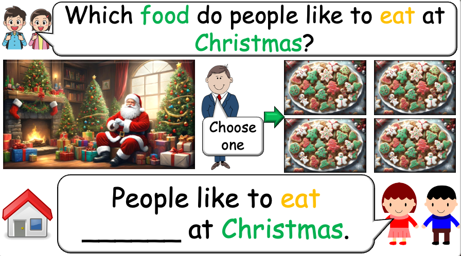 Grade 2-3 (or 1) - ESL Lesson - Festivals of the Year - Part 2 - Food - PowerPoint Lesson