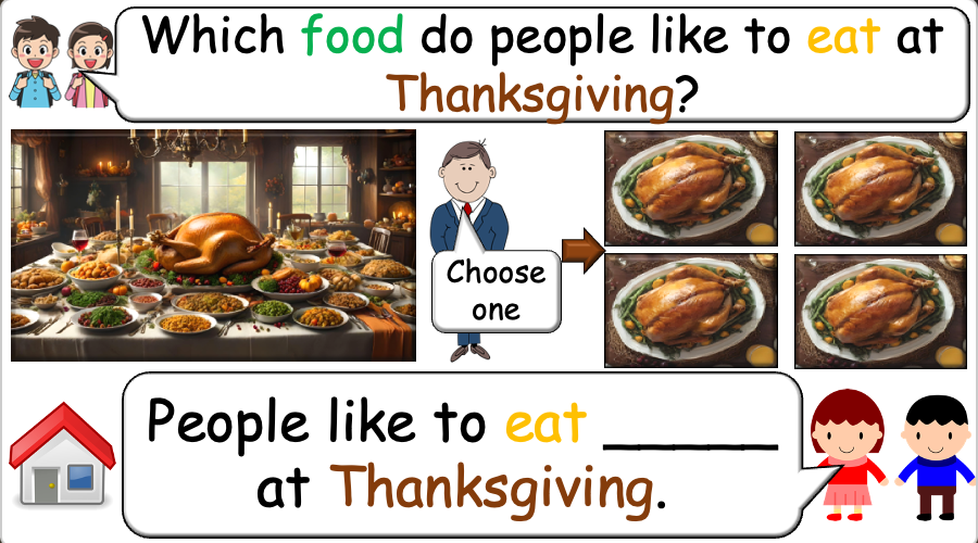 Grade 2-3 (or 1) - ESL Lesson - Festivals of the Year - Part 2 - Food - PowerPoint Lesson