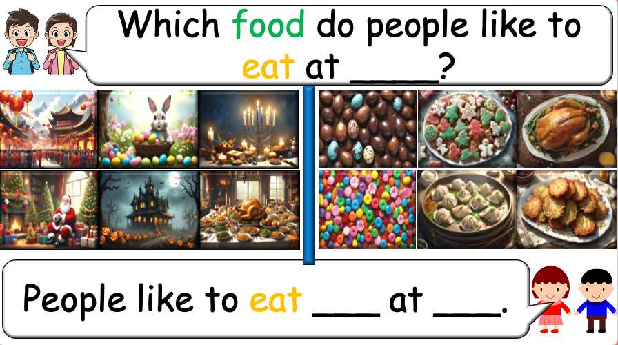Grade 2-3 (or 1) - ESL Lesson - Festivals of the Year - Part 2 - Food - PowerPoint Lesson