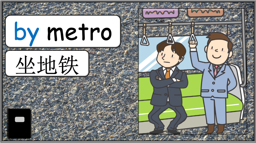 Grade 4 - ESL Lesson - How do you come to school? - PowerPoint Lesson