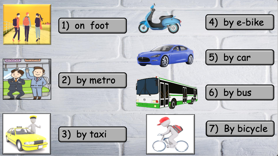 Grade 4 - ESL Lesson - How do you come to school? - PowerPoint Lesson