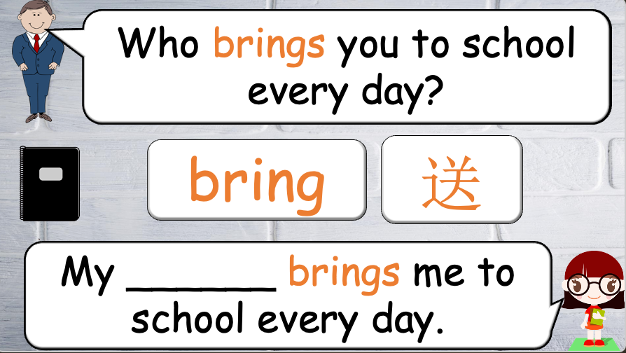 Grade 4 - ESL Lesson - How do you come to school? - PowerPoint Lesson