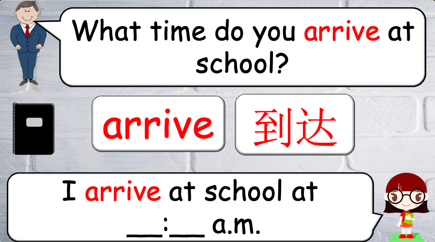 Grade 4 - ESL Lesson - How do you come to school? - PowerPoint Lesson