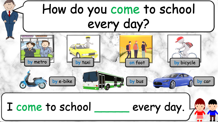Grade 4 - ESL Lesson - How do you come to school? - PowerPoint Lesson