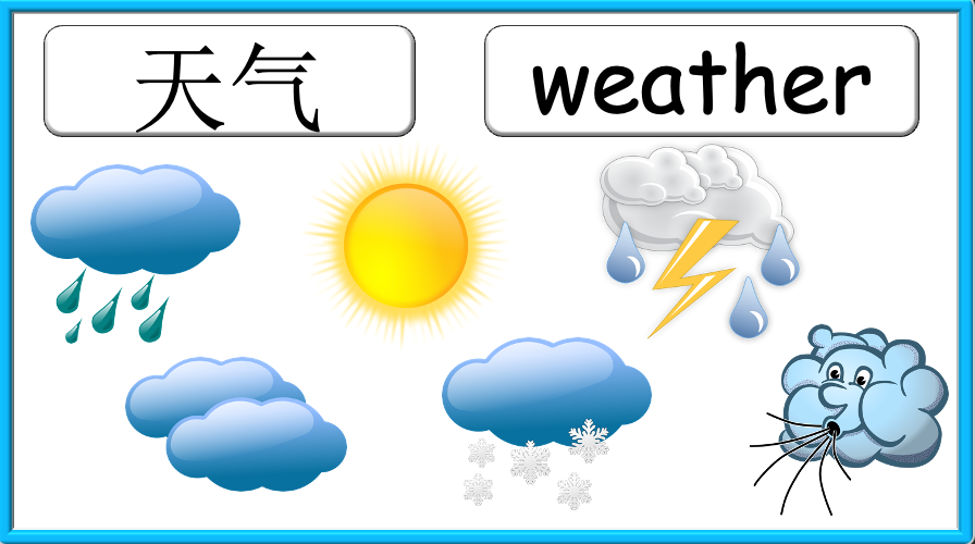 Grade 1-2 (or 3) - ESL Lesson - How's the weather today? - PowerPoint Lesson