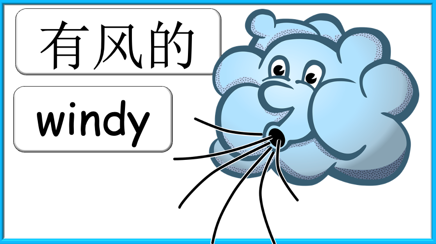 Grade 1-2 (or 3) - ESL Lesson - How's the weather today? - PowerPoint Lesson