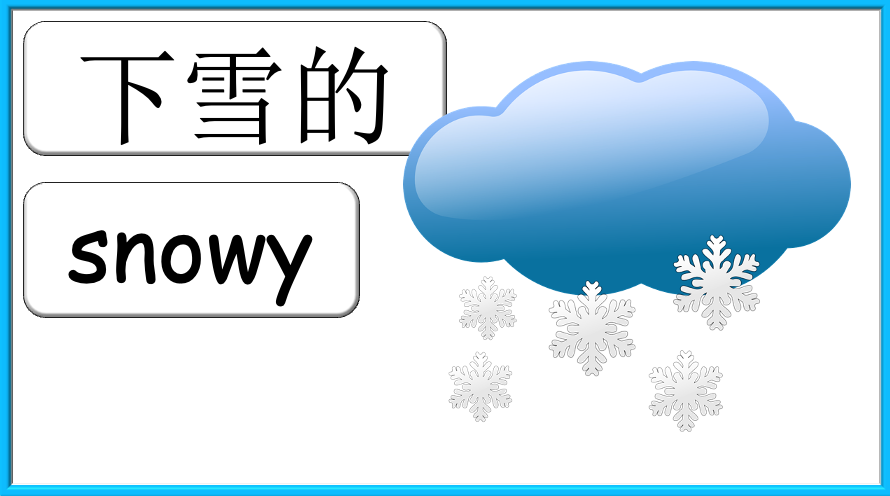 Grade 1-2 (or 3) - ESL Lesson - How's the weather today? - PowerPoint Lesson