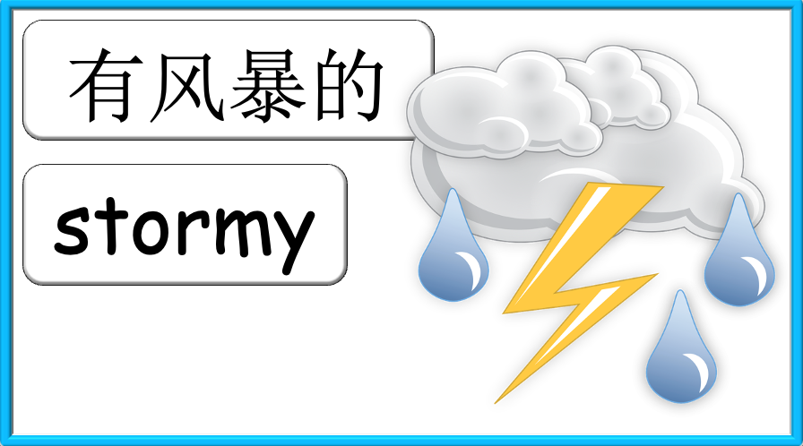 Grade 1-2 (or 3) - ESL Lesson - How's the weather today? - PowerPoint Lesson