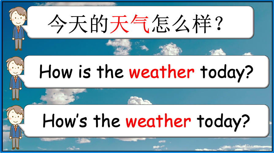 Grade 1-2 (or 3) - ESL Lesson - How's the weather today? - PowerPoint Lesson