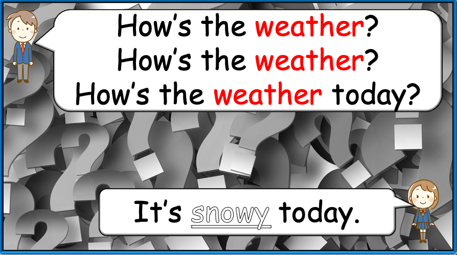 Grade 1-2 (or 3) - ESL Lesson - How's the weather today? - PowerPoint Lesson