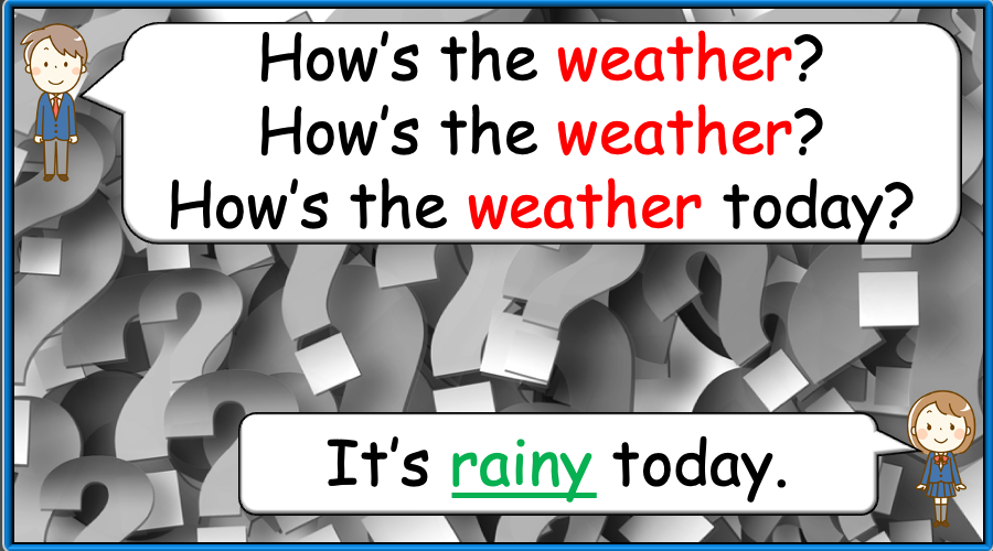 Grade 1-2 (or 3) - ESL Lesson - How's the weather today? - PowerPoint Lesson