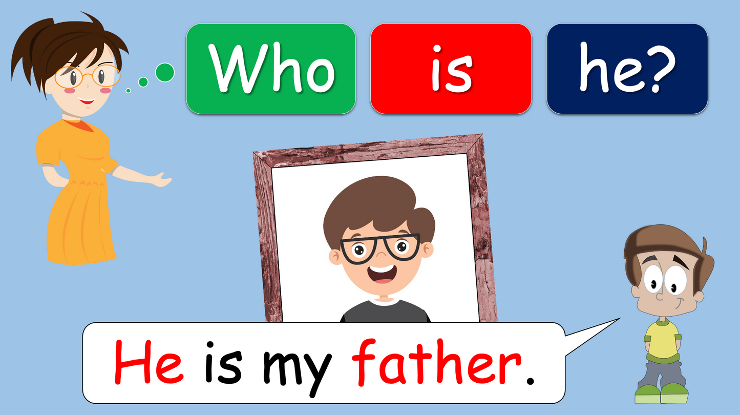 Grade 1 - Semester 1 - Week 08 - My Family 1 - ESL PowerPoint Lesson