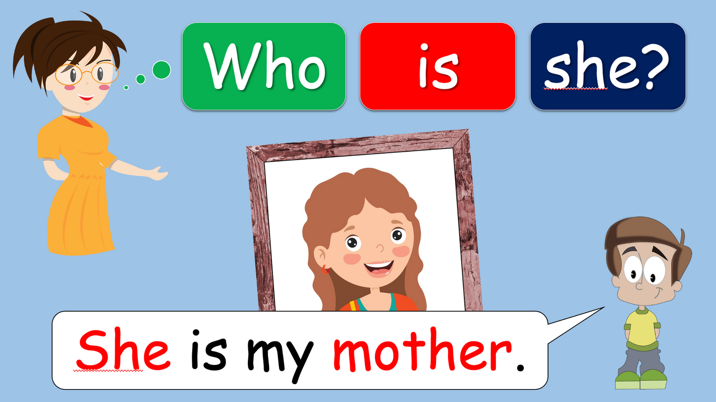 Grade 1 - Semester 1 - Week 08 - My Family 1 - ESL PowerPoint Lesson